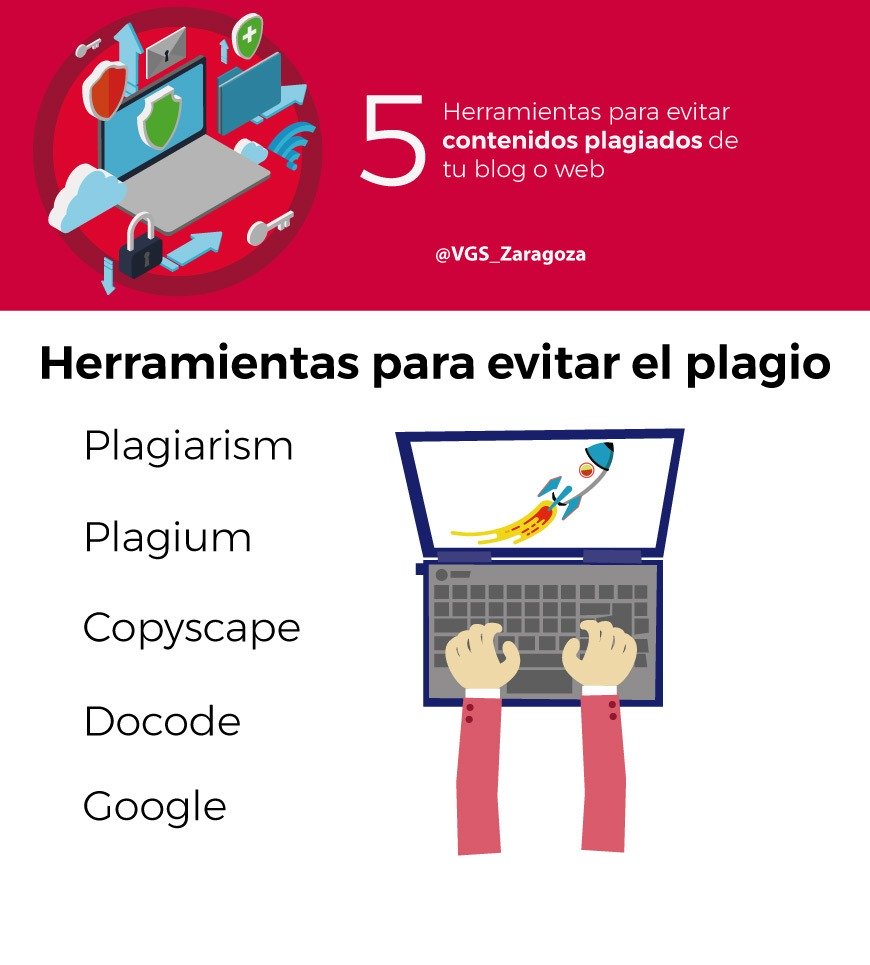 Estrategias para evitar el plagio